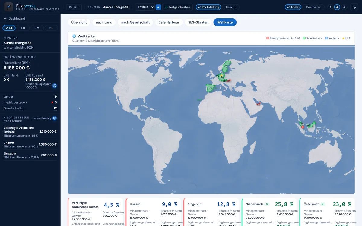 Pillarworks: Auswertung, Reiter Weltkarte – Länder des Konzerns nach niedrigbesteuert, Safe Harbour und konform, oberste Muttergesellschaft markiert